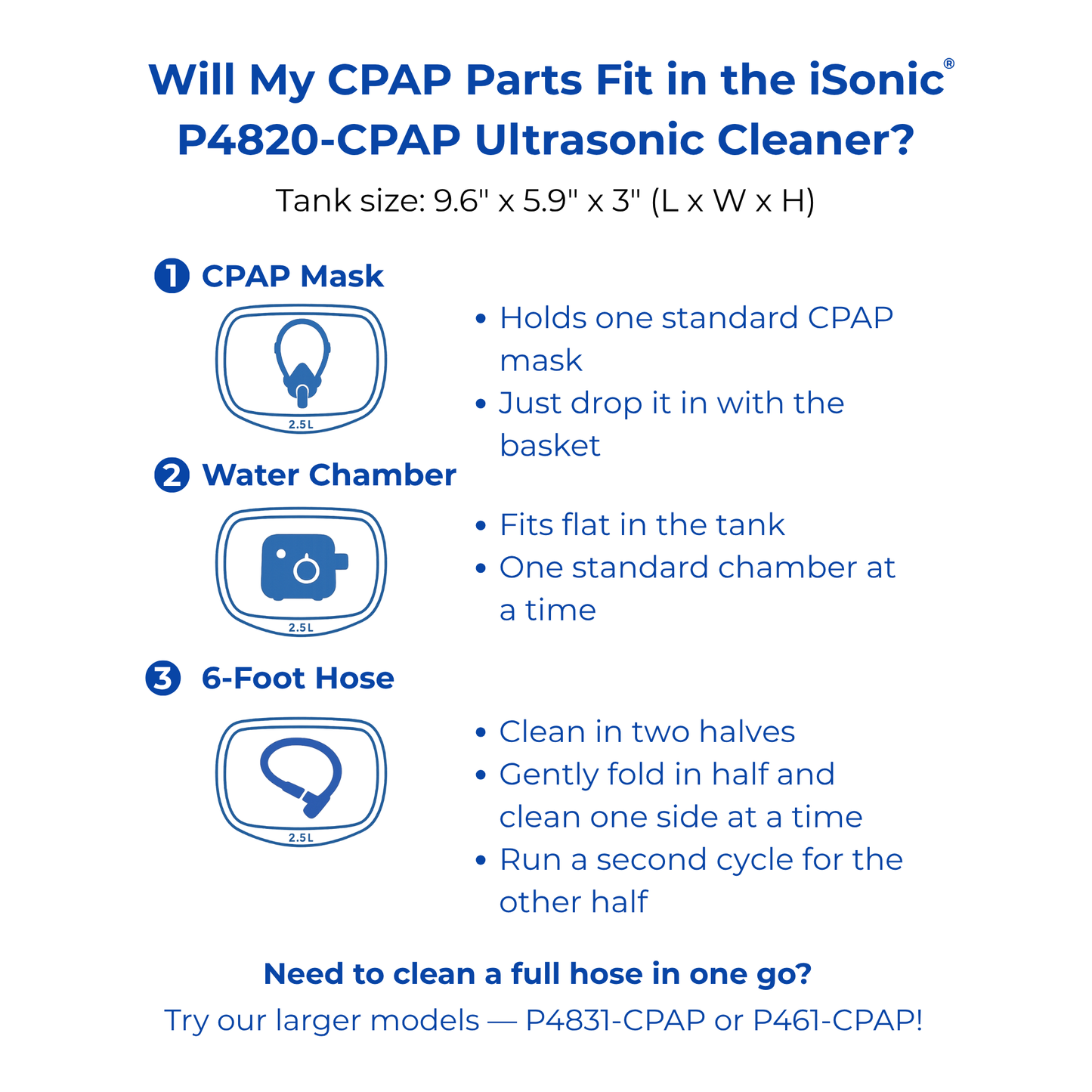 P4820-CPAP | iSonic® Ultrasonic CPAP Cleaner, Professional Deep Cleaning for Sleep Apnea Hygiene