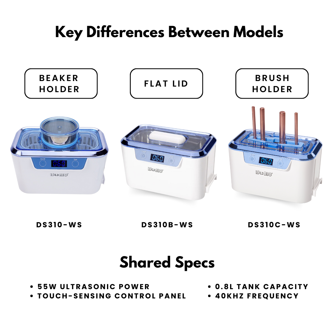 DS310B-WS | iSonic® Miniaturized Commercial Ultrasonic Cleaner, white and sapphire blue colors, for eyeglasses, ophthalmology instruments, jewelry