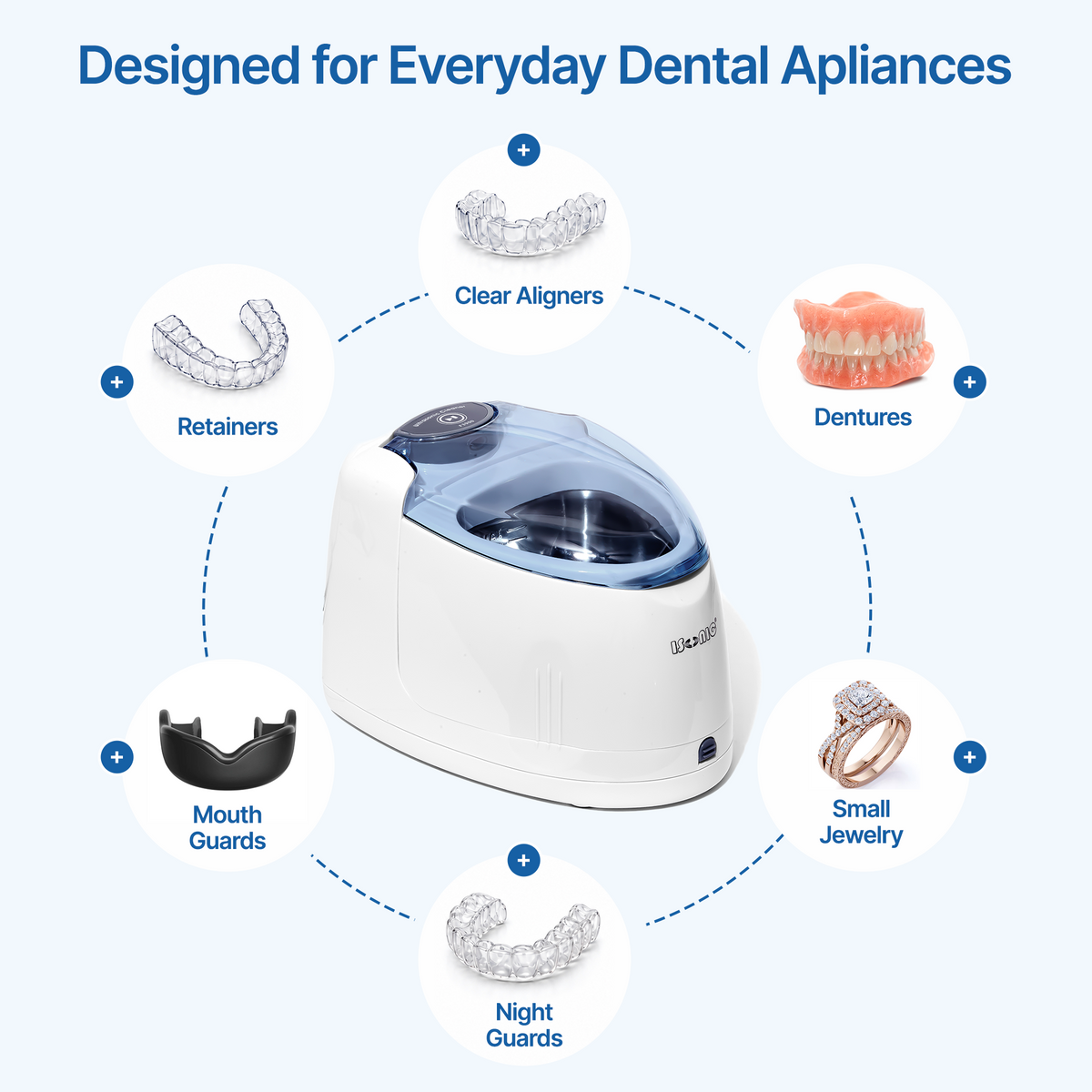 F3900 | iSonic® Ultrasonic Denture/Aligner/Retainer Cleaner, 110V 20W